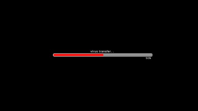 A system is transferring virus.