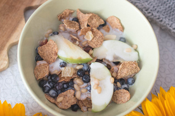 Breakfast