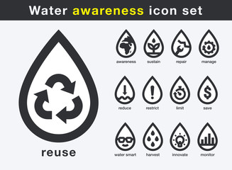 Save water awareness icon set. Smart water use and conservation concept signs. Drops with symbols. Vector illustration.