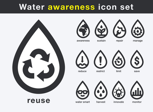 Save water awareness icon set. Smart water use and conservation concept signs. Drops with symbols. Vector illustration.