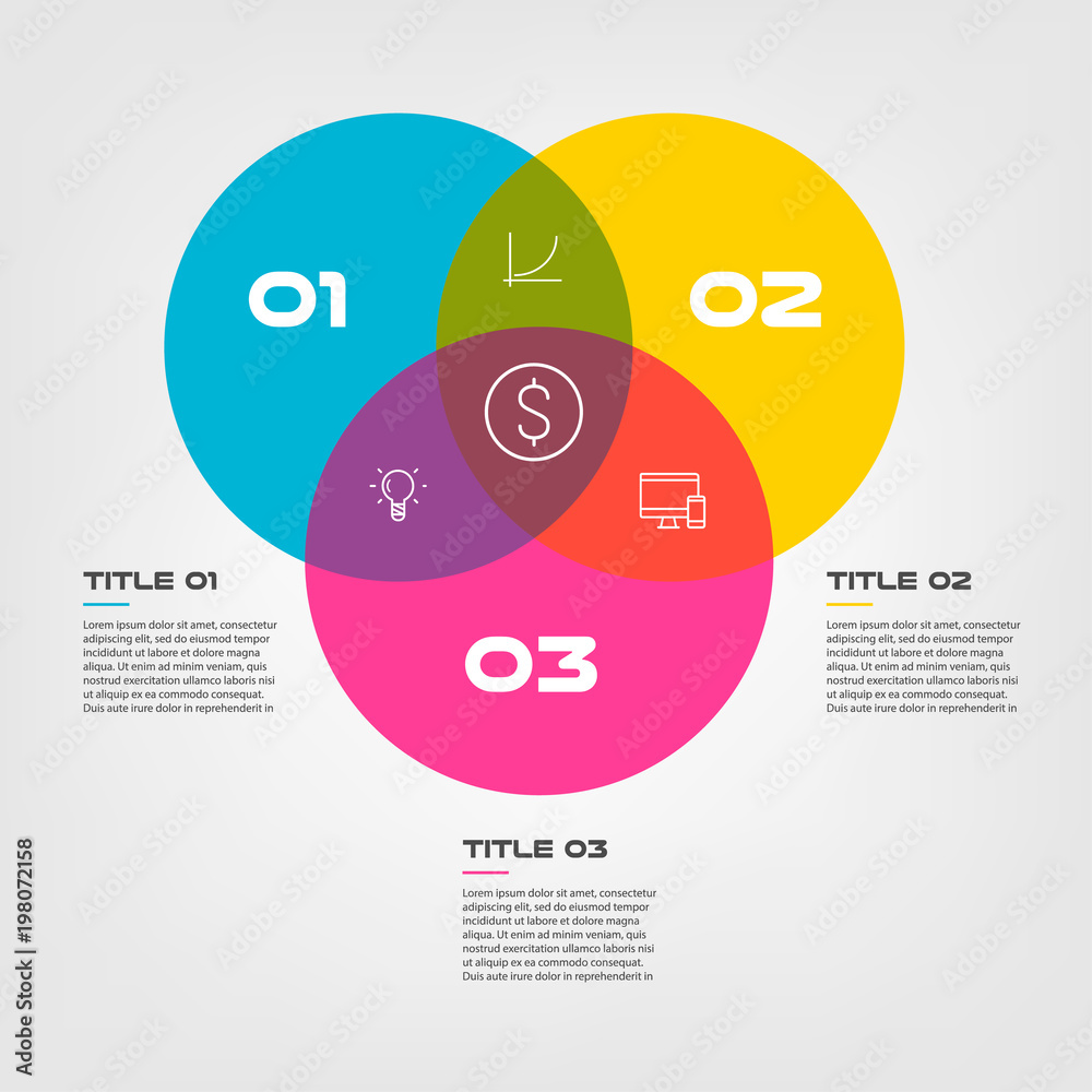Aufkleber Venn diagram infographics for three circle design vector and marketing can be used for workflow layout, annual report, web design. Business concept with steps or processes