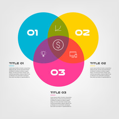 Venn diagram infographics for three circle design vector and marketing can be used for workflow layout, annual report, web design. Business concept with steps or processes