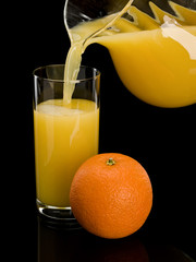 Filling of a glass by orange juice