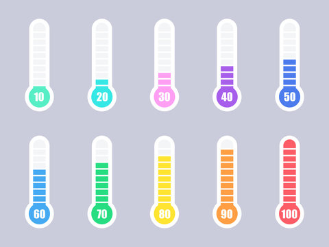 Goal thermometers at different levels. Vector illustration