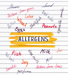 Different allergens written on lined paper.