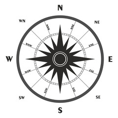Compass wind rose vector design element