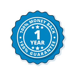One year money back guarantee