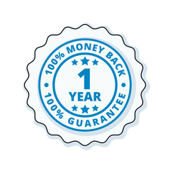 One year money back guarantee