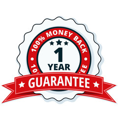 One year money back guarantee