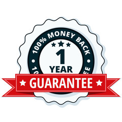 One year money back guarantee
