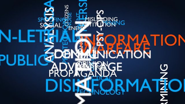 Information warfare word tag cloud. 3D rendering, loop able, blue variant, UHD