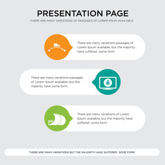 pathway, software bug, dispatch presentation design template in orange, green, yellow colors with horizontal and rounded shapes