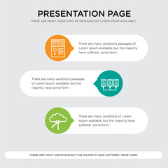 Fototapeta premium Cloud encryption and security, multitasking,distributed service, browser presentation design template in orange, green, yellow colors with horizontal and rounded shapes