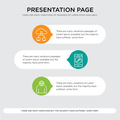 chip processor with man body, Bug fix, prefences, cloud syncing with computers presentation design template in orange, green, yellow colors with horizontal and rounded shapes