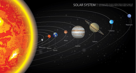 Solar System of our Planets Vector Illustration © pongpongching