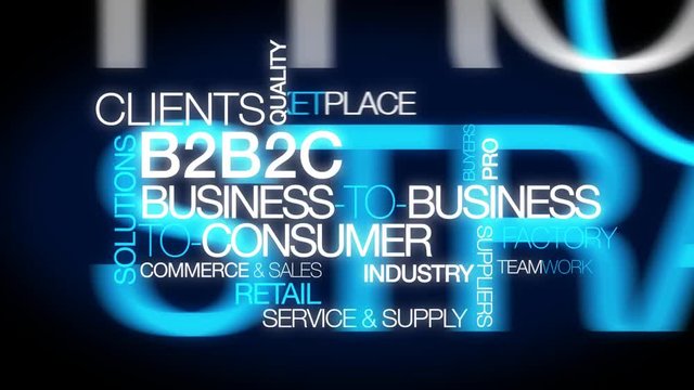 B2B2B Business-to-business to consumer marketing words BtoBtoC tag cloud animation e-business retail sales