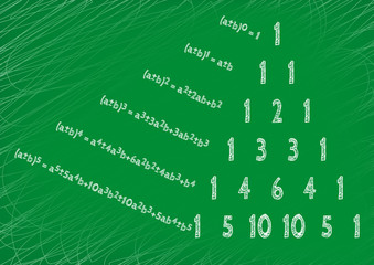 Theorem written by hand on a green board. Pascal's triangle.