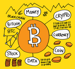 Bitcoin illustration mindmap crypto currency network