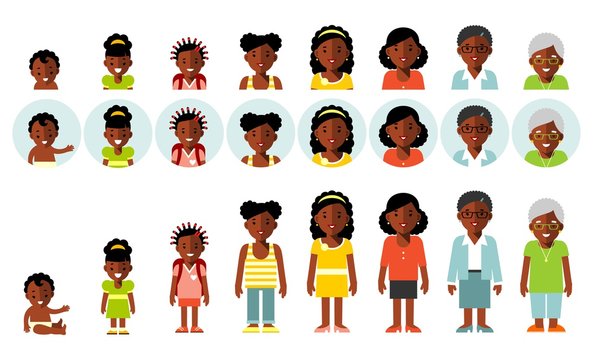 Set of african american ethnic people generations avatars at different ages. Woman african american ethnic aging icons - baby, child, teenager, young, adult, old. Full length and avatars.