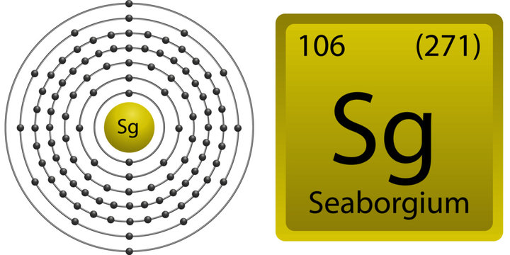 Seaborgium Atom Shell