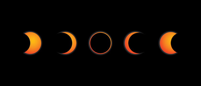 Sequence in 5 steps of an solar annular eclipse on black background. Vector image