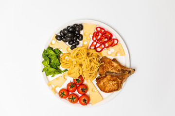 Fried pork ribs with spaghetti, cherry tomatoes, basil, olives and cheese