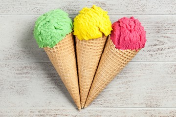 Ice cream cone