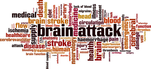 Brain attack word cloud