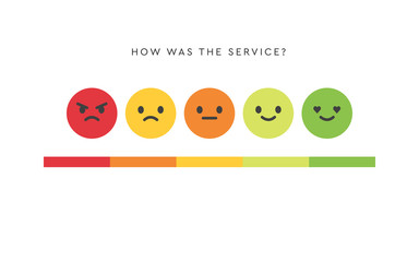 Vector Smiley Faces for Rating or Review, Feedback Rate Emoticon, Emotion Smile, Ranking Bar, Smiley Face Customer and User Review, Survey, Vote, Emoji Symbols