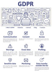 GDPR concept illustration. General Data Protection Regulation. The protection of personal data. Vector design template of website header, banner or poster.