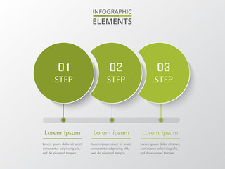 Step by step infographic.