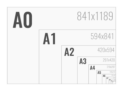 Standard paper sizes A series from A0 to A10