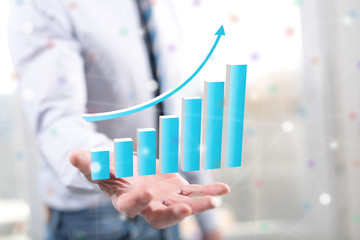 Concept of financial growth