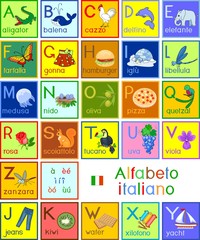 Colorful Italian alphabet with pictures and titles for children education