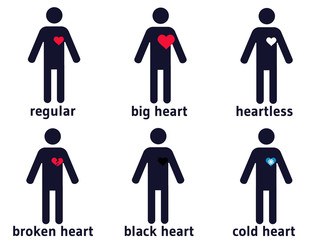 set of six human pictograms with different kinds of hearts