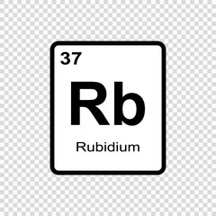 chemical element Rubidium