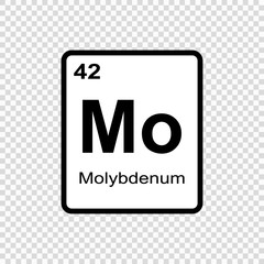 chemical element Mollybdenium