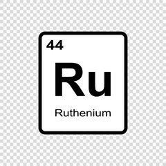 chemical element Ruthenium