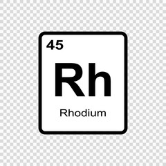 chemical element Rhodium