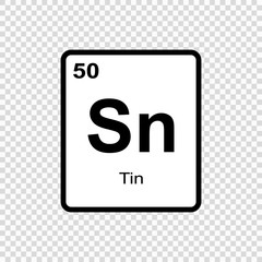 chemical element Tin
