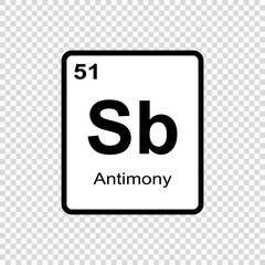 chemical element Antimony