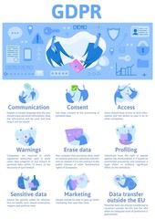GDPR concept illustration. General Data Protection Regulation. The protection of personal data. Vector design template of website header, banner or poster.