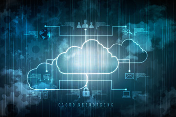 2d rendering Cloud computing