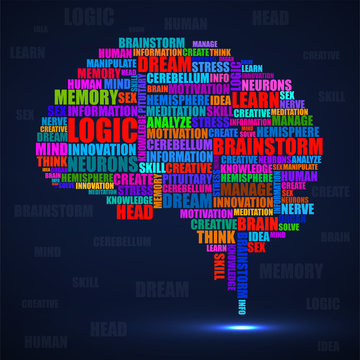 Abstract silhouette human brain of words. Vector illustration. Eps 10