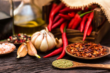 Composition with chili pepper and various spices