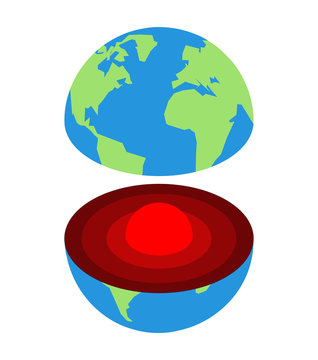 Earth Core. Center Of Planet. Structure Of Earths Crust. Internal Layers In Section