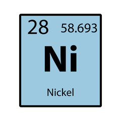 Nickel periodic table element color icon on white background vector