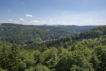 Karlovy Vary - Mountains
