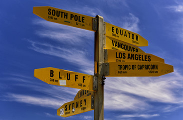 Fototapeta premium Signposts at Cape Reinga, New Zealand