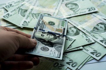 turkish lira